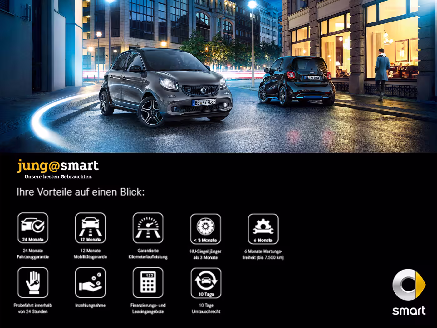Smart smart EQ forfour AUT KlimaA LM PDC SHZ Winterp. - Bild 16